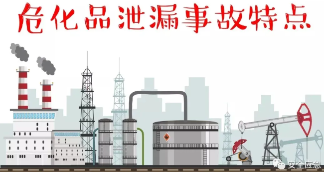 ?；沸孤妒鹿侍攸c(diǎn)