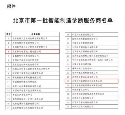 和利時成功入選北京市首批智能制造診斷服務商，以專業技術咨詢服務賦能產業升級
